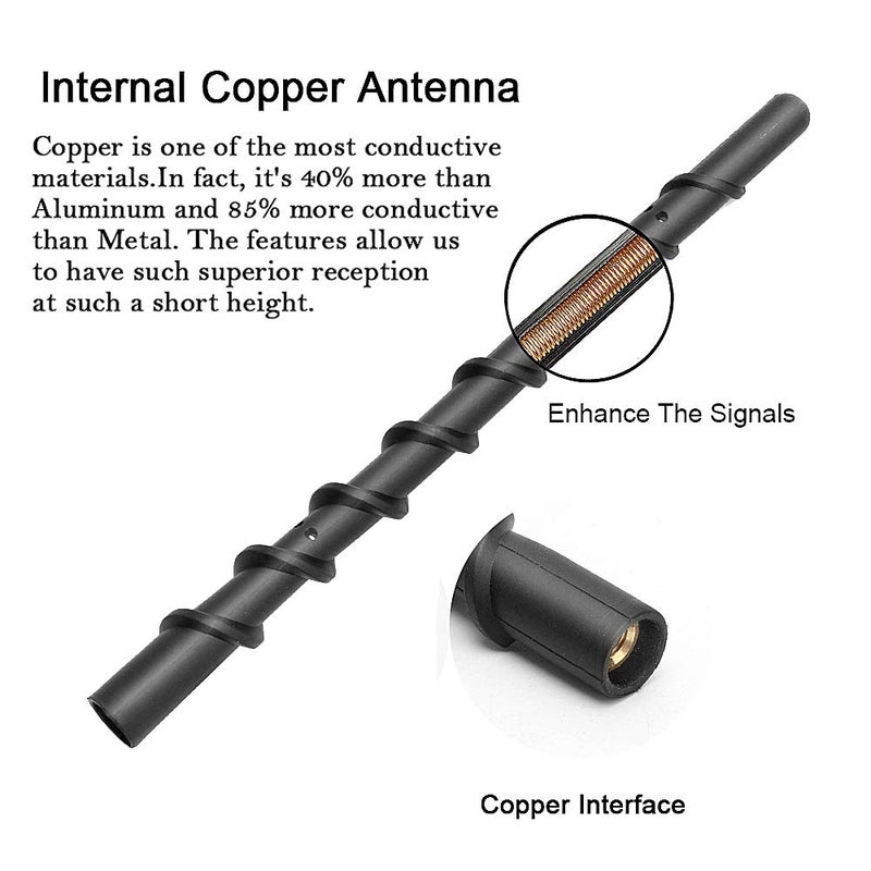 VOFONO Short Antenna for GMC Sierra/Chevy Silverado 1500 2500 3500 (2009-2024) | 8.5 inch Spiral Direct Truck Replacement Antenna (M7 Thread) - Image 2